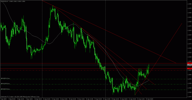 Click to Enlarge

Name: scaling in eurusd23rd ii.gif
Size: 28 KB