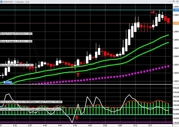 Click to Enlarge

Name: long trade target R1.jpg
Size: 173 KB