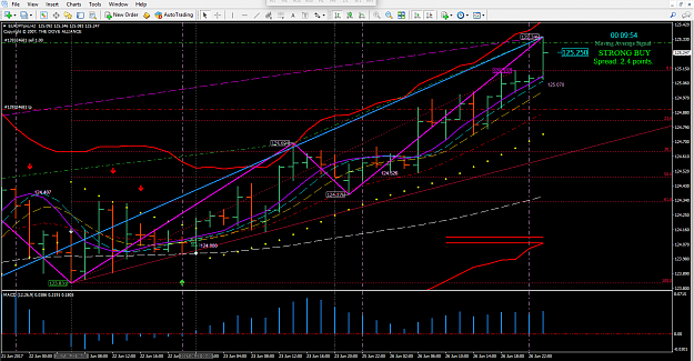 Click to Enlarge

Name: eurjpy H2.png
Size: 79 KB