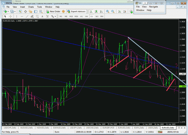 Click to Enlarge

Name: euro dollar index.gif
Size: 49 KB