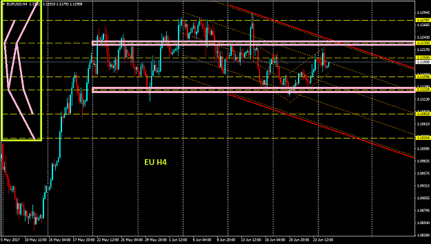 Click to Enlarge

Name: EURUSDH4.png
Size: 38 KB