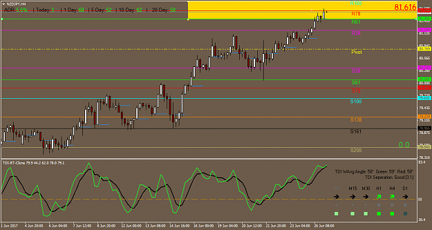 Click to Enlarge

Name: NZDJPYH4.png
Size: 39 KB