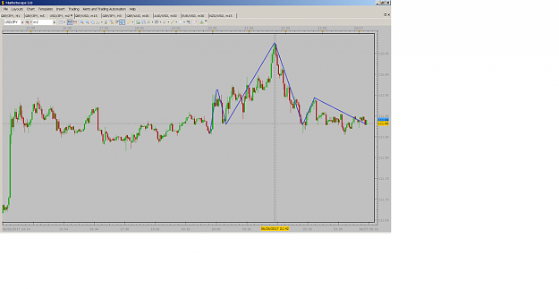 Click to Enlarge

Name: usdjpy.png
Size: 139 KB