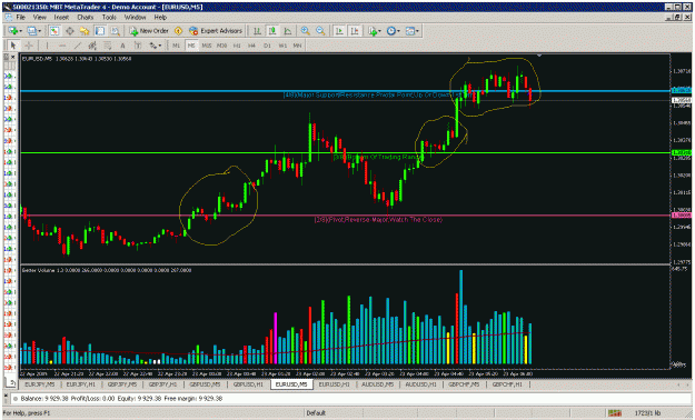 Click to Enlarge

Name: eurusdkimchi.gif
Size: 42 KB