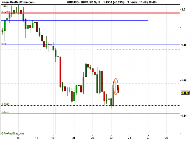 Click to Enlarge

Name: GBP_USD Spot.png
Size: 11 KB