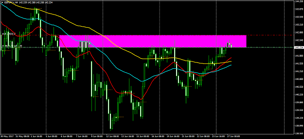 Click to Enlarge

Name: GBPJPY+H4.png
Size: 51 KB