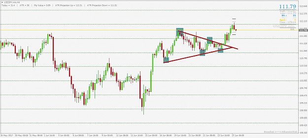 Click to Enlarge

Name: USDJPY.minH4.png
Size: 32 KB