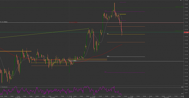Click to Enlarge

Name: 112Chart_USD_JPY_15 Mins_snapshot.png
Size: 39 KB