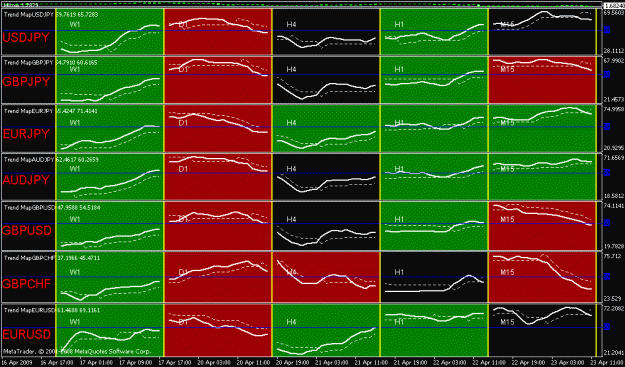 Click to Enlarge

Name: trend map.gif
Size: 25 KB