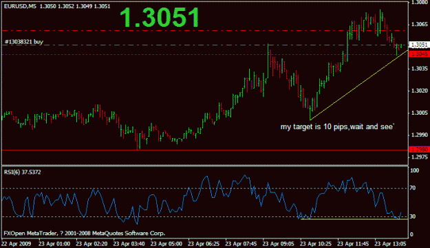 Click to Enlarge

Name: eurusd2.gif
Size: 15 KB