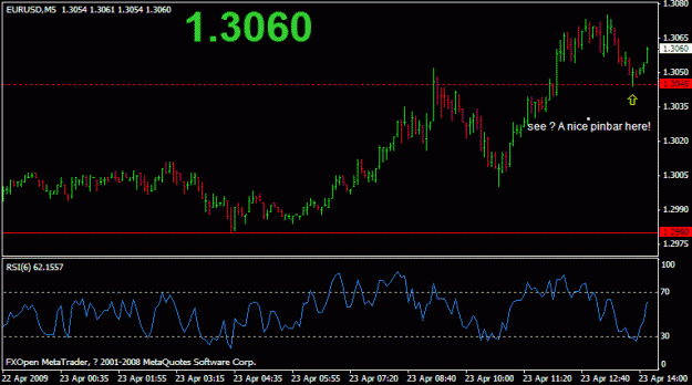 Click to Enlarge

Name: eurusd23.gif
Size: 14 KB