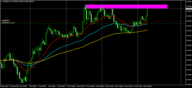 Click to Enlarge

Name: AUDUSD+H4.png
Size: 44 KB