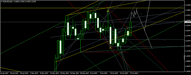 Click to Enlarge

Name: EURUSDDaily.png
Size: 53 KB