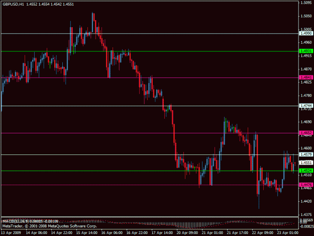 Click to Enlarge

Name: gbpusd.gif
Size: 19 KB