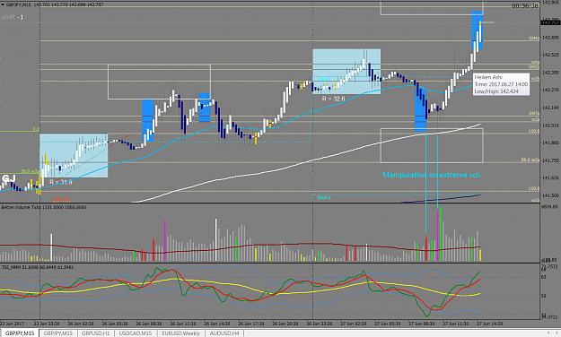Click to Enlarge

Name: GJ-Trade7-15m.jpg
Size: 702 KB