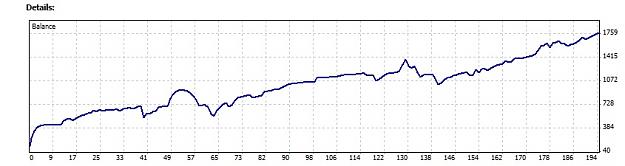 Click to Enlarge

Name: Trading.jpg
Size: 53 KB