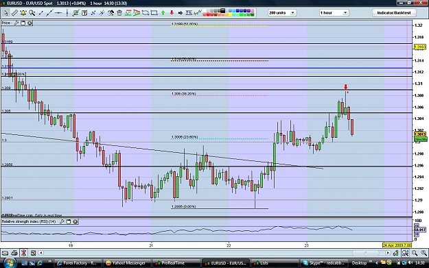 Click to Enlarge

Name: eurusd230409.jpg
Size: 168 KB