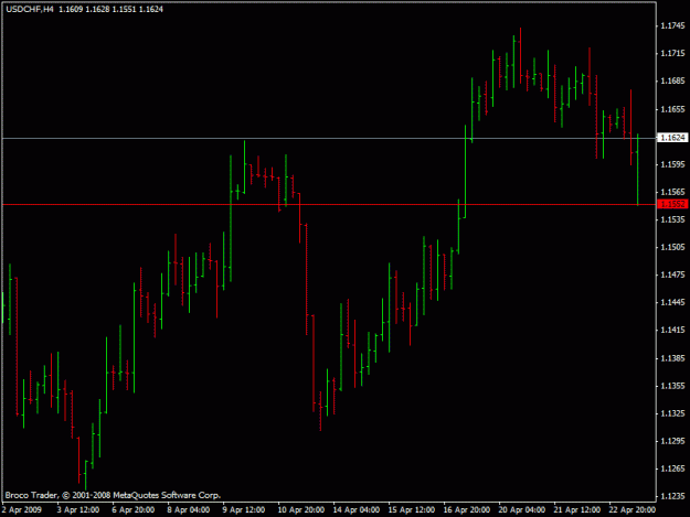 Click to Enlarge

Name: usd_chf.gif
Size: 14 KB