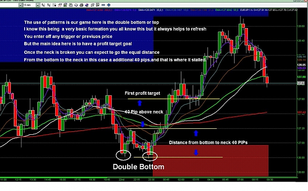 Click to Enlarge

Name: 24 double bottom.JPG
Size: 232 KB