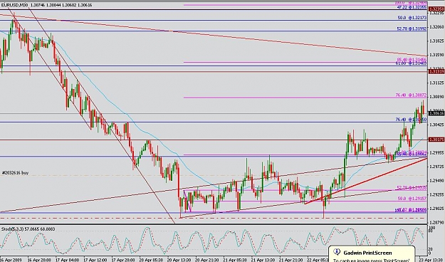 Click to Enlarge

Name: eurusd-02.jpg
Size: 114 KB