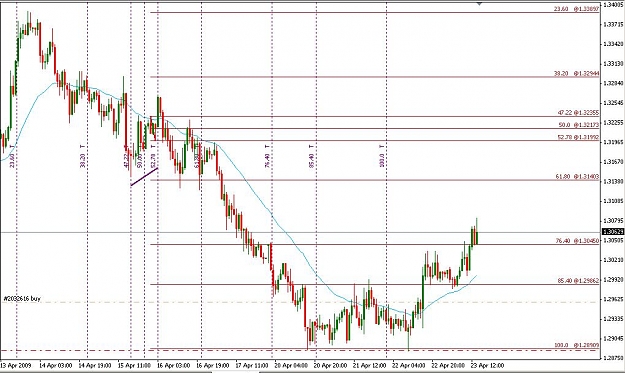 Click to Enlarge

Name: eurusd-03.jpg
Size: 95 KB