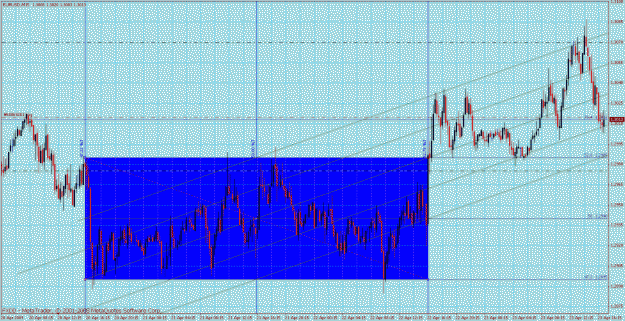 Click to Enlarge

Name: fib rev engineered 27 eurusd x 15min zoom.gif
Size: 54 KB