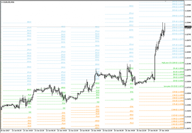 Click to Enlarge

Name: _eurusd_1.png
Size: 26 KB