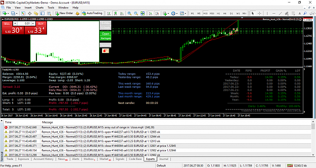 Click to Enlarge

Name: Capital City Markets MetaTrader 4.png
Size: 98 KB