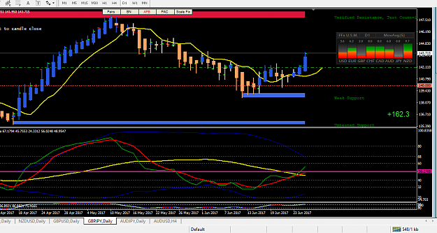 Click to Enlarge

Name: GBPJPY.png
Size: 46 KB