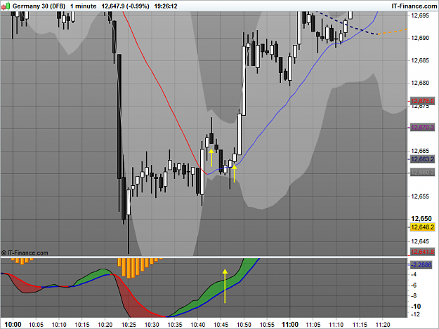 Click to Enlarge

Name: dax 2.png
Size: 48 KB