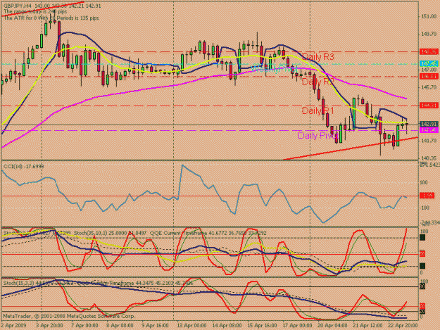 Click to Enlarge

Name: gbpjpy.gif
Size: 24 KB