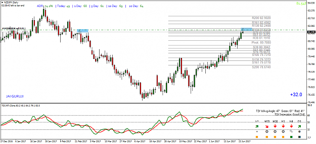 Click to Enlarge

Name: NZDJPYDaily.png
Size: 45 KB