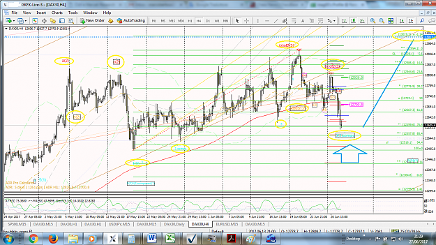 Click to Enlarge

Name: Dax30(h4).png
Size: 237 KB