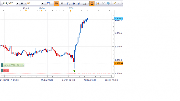 Click to Enlarge

Name: EURNZD 270617_AFTER.png
Size: 32 KB