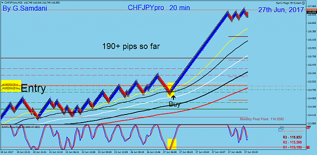 Click to Enlarge

Name: 4 CHF-JPY 20 min 06-27-17 Trade.png
Size: 57 KB