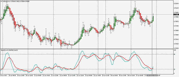 Click to Enlarge

Name: AUDUSDH1ouch.png
Size: 48 KB