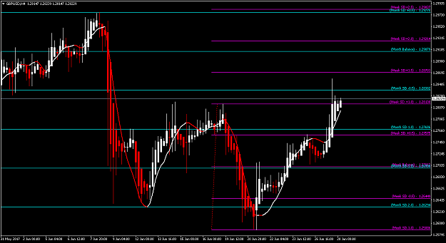 Click to Enlarge

Name: GBPUSD-monthly.png
Size: 45 KB