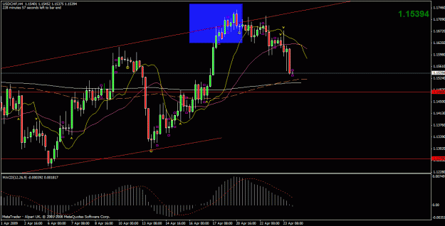 Click to Enlarge

Name: usdchf2.gif
Size: 25 KB