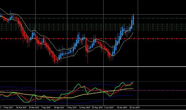Click to Enlarge

Name: Cadjpy daily.JPG
Size: 95 KB