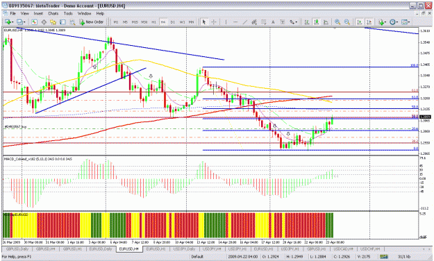 Click to Enlarge

Name: eurusd ct trade.gif
Size: 48 KB