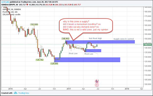 Click to Enlarge

Name: answer gbpjpy 28th.png
Size: 103 KB