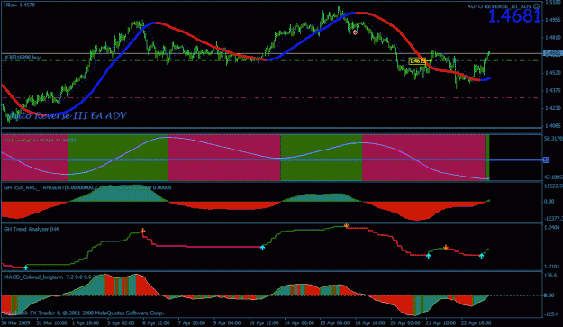 Click to Enlarge

Name: gbpusd.gif
Size: 25 KB