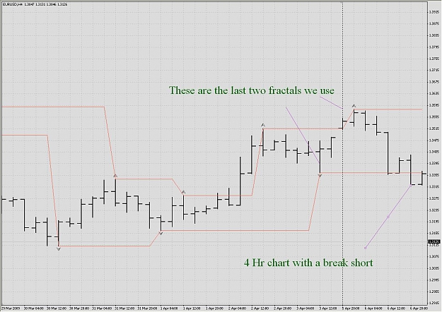 Click to Enlarge

Name: Eur_4HR_1.jpg
Size: 127 KB