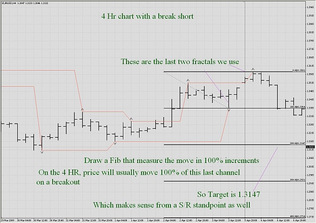 Click to Enlarge

Name: Eur_4HR_2.jpg
Size: 152 KB