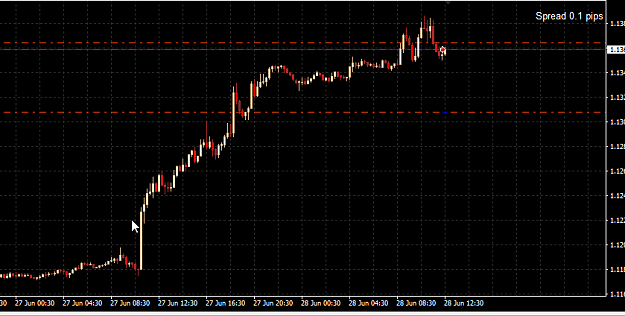 Click to Enlarge

Name: EURUSD.png
Size: 14 KB