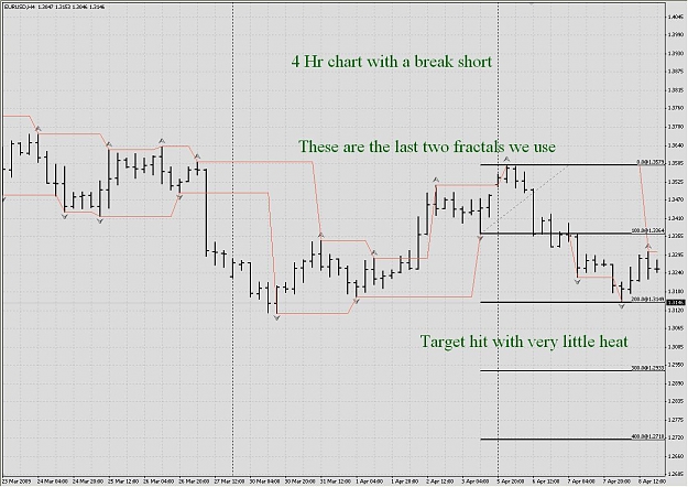 Click to Enlarge

Name: Eur_4HR_3.jpg
Size: 141 KB