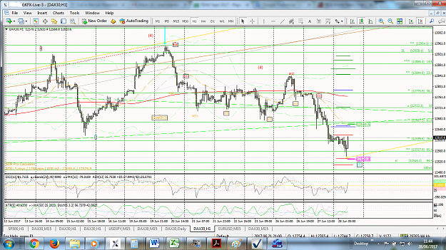 Click to Enlarge

Name: Dax30(h1).png
Size: 264 KB