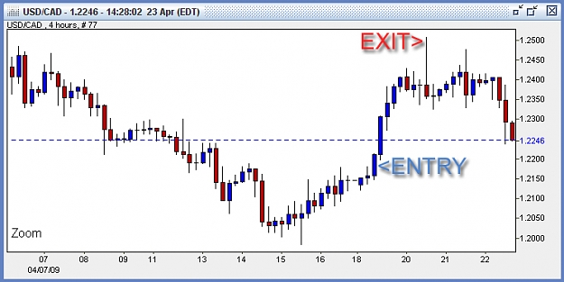 Click to Enlarge

Name: cadtrade1.jpg
Size: 119 KB