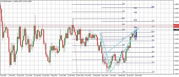 Click to Enlarge

Name: EURUSDWeekly628.jpg
Size: 328 KB