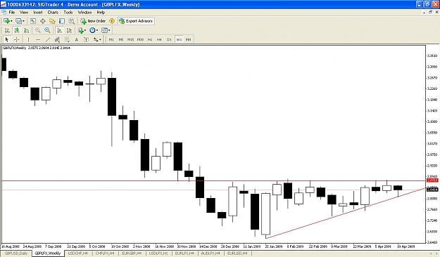 Click to Enlarge

Name: pound.JPG
Size: 91 KB